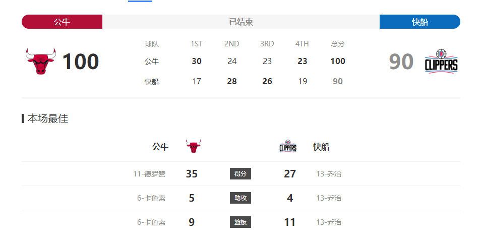 欧美第二区